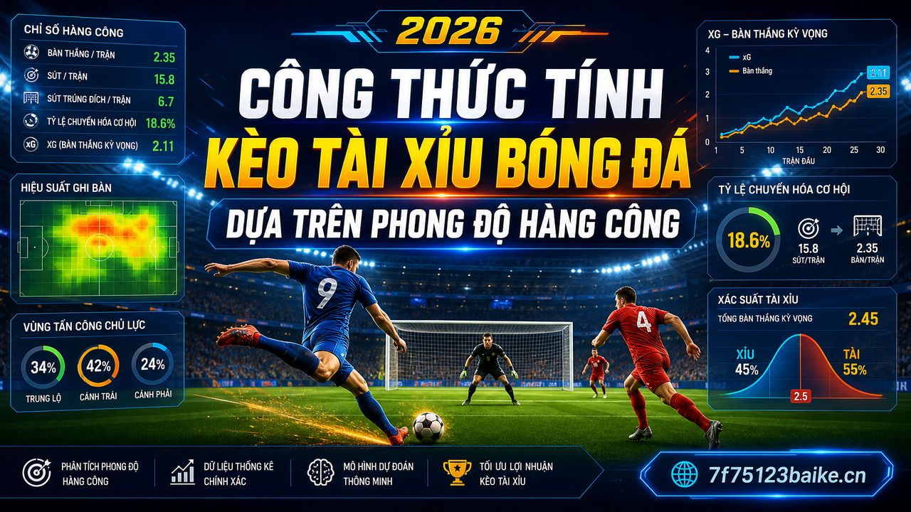 Công thức tính kèo tài xỉu bóng đá dựa trên phong độ hàng công