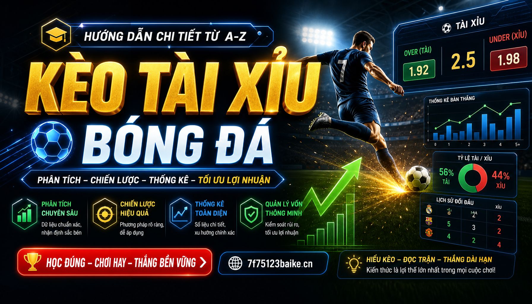 kèo tài xỉu bóng đá